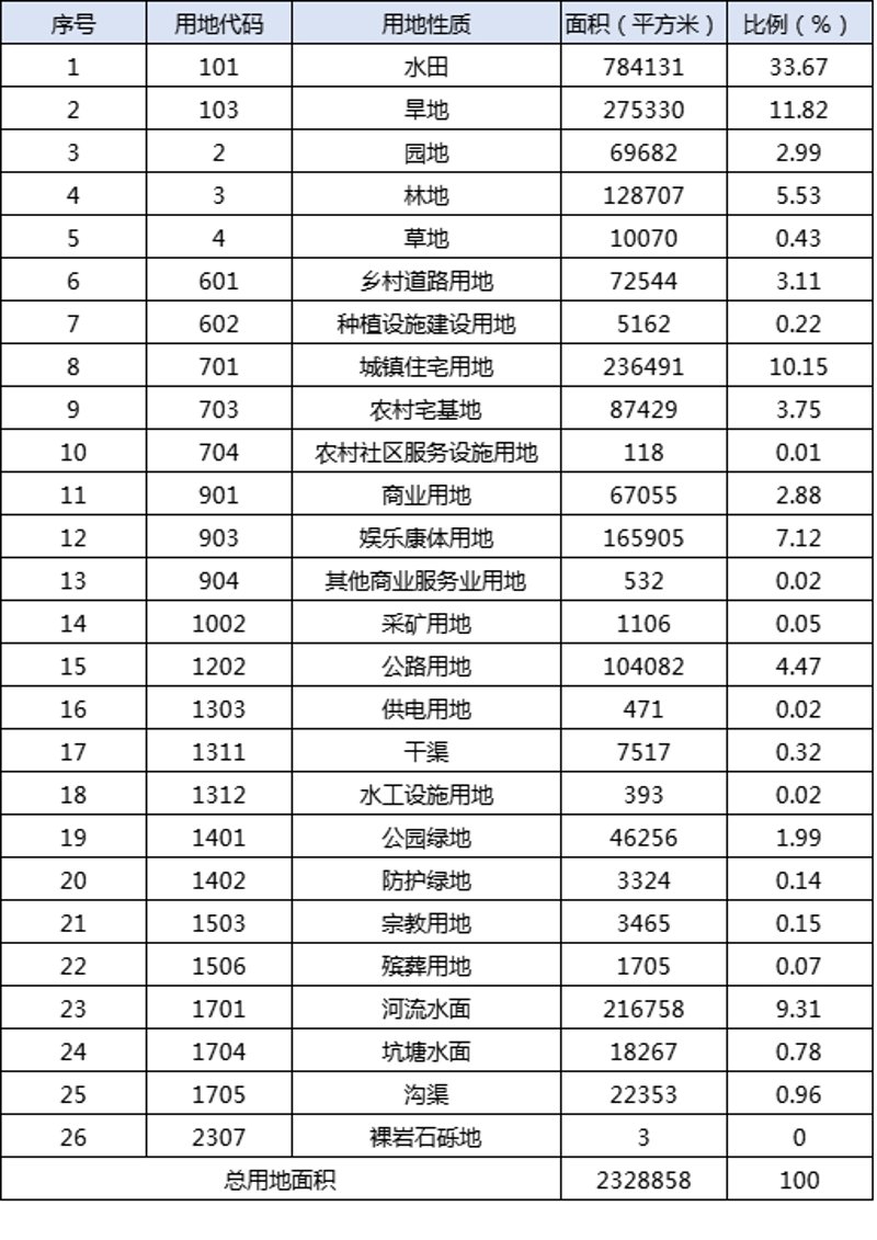 临海趣事:解锁古城的魅力